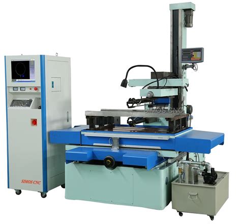 wire edm machines manufacturers